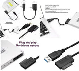 כבל USB ל-DVD ,SATA, IDE