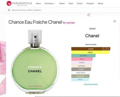 Chanel Chance Eau Fraîche