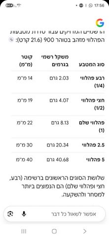 מטבע