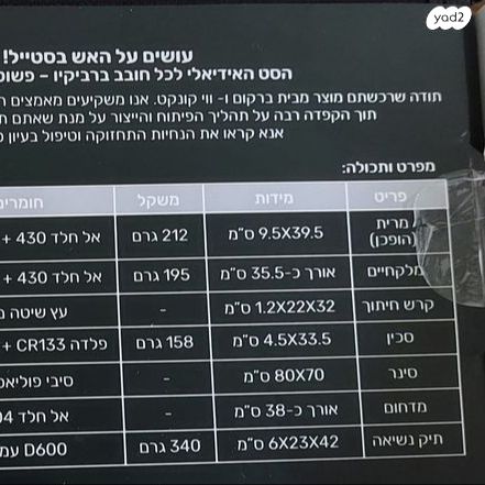 סט כלים למנגל כולל מדחום