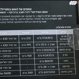 סט כלים למנגל כולל מדחום