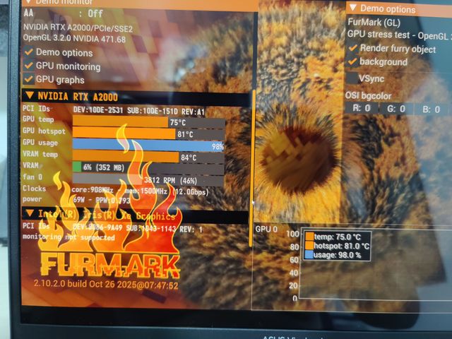PNY RTX A2000 6GB
