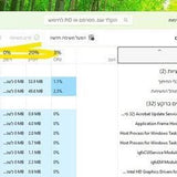 I7 LENOVO  WIN 11  WIFI בלוטוס