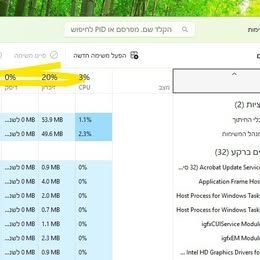 I7 LENOVO  WIN 11  WIFI בלוטוס