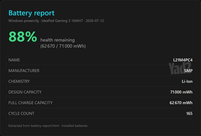 IdeaPad i7 RTX3060 32GB 1.5T