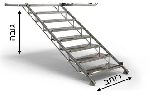 דרגות מתכת