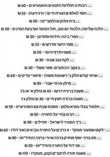ספרי קודש