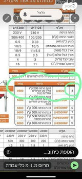 כננת איטלקית