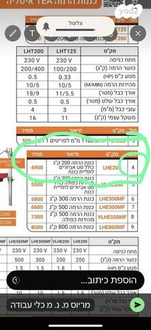 כננת איטלקית
