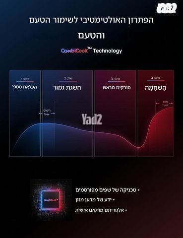 תנור אדים + ChefMaker AI