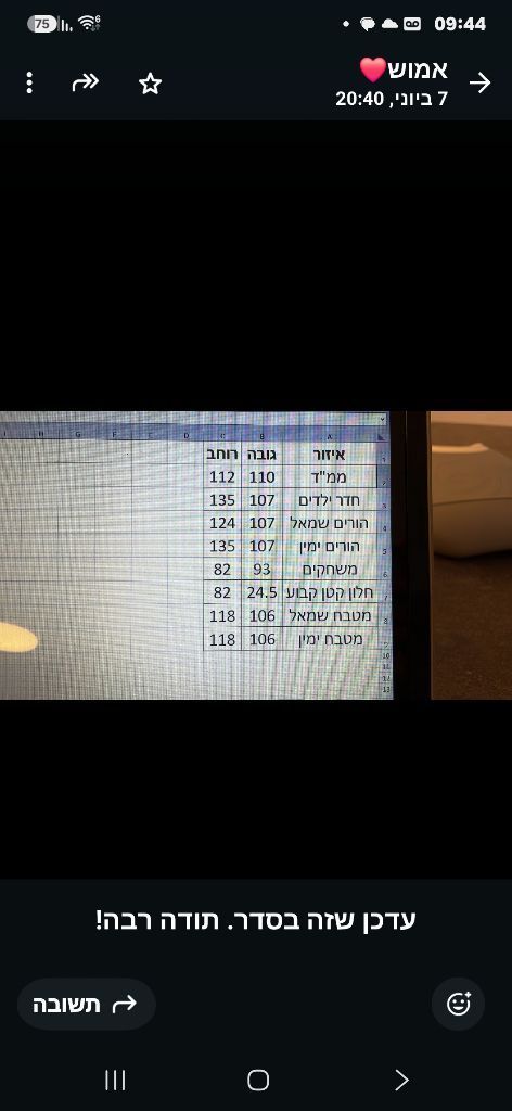 סורגים