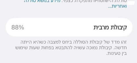 אייפון 15
