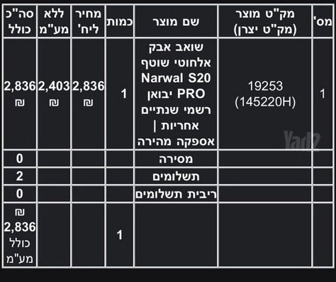 נרוואל narwal s20 pro