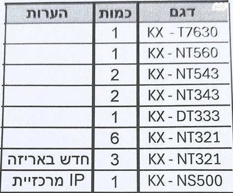 מרכזיית  Panasonic KX-NS500