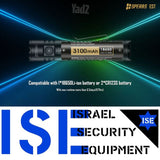 פנס