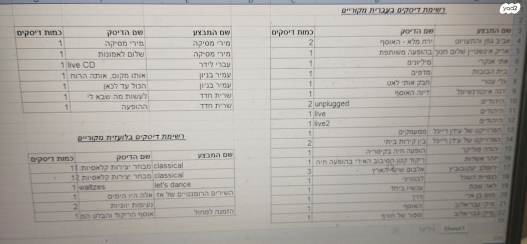 דיסקים