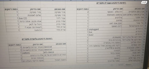 דיסקים