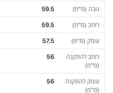 תנור בילד אין