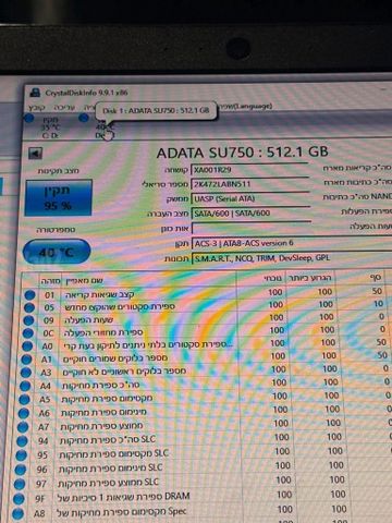 Ssd 500gb 90+ health 20 unit