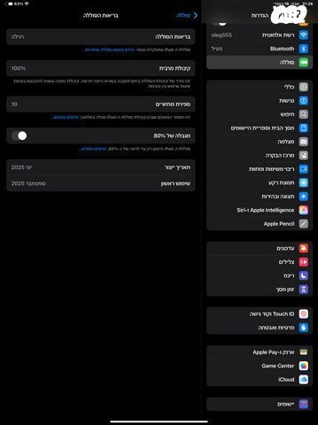 Ipad air 13 inch M3