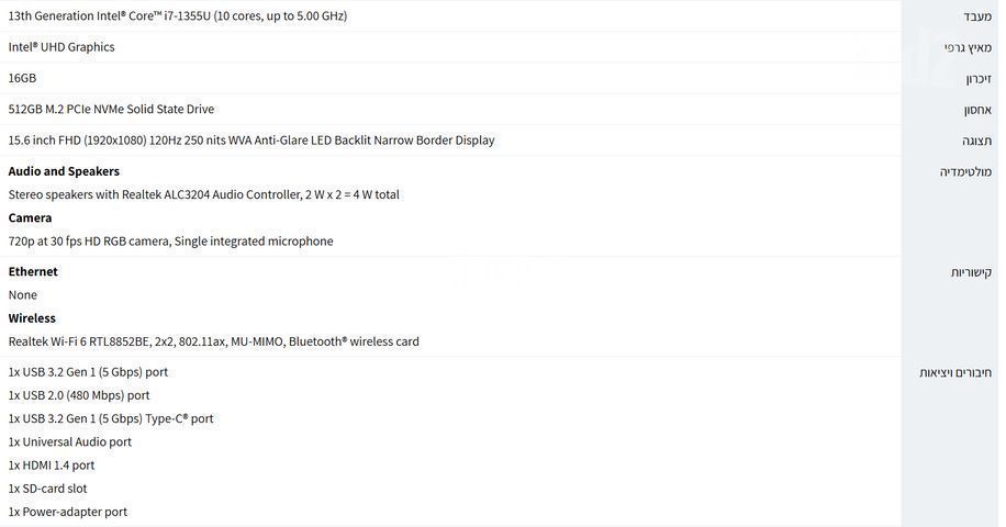 Dell Pro 15 Essential 2026