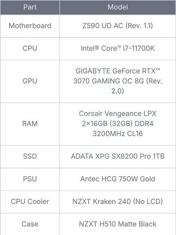 מחשב (i7-11700K & RTX 3070)