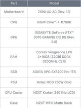 מחשב (i7-11700K & RTX 3070)