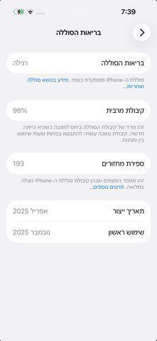 iPhone 15
