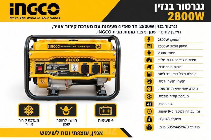 גנרטור 2800W להשכרה
