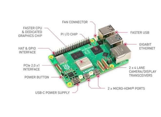 Raspberry Pi 5 8gb