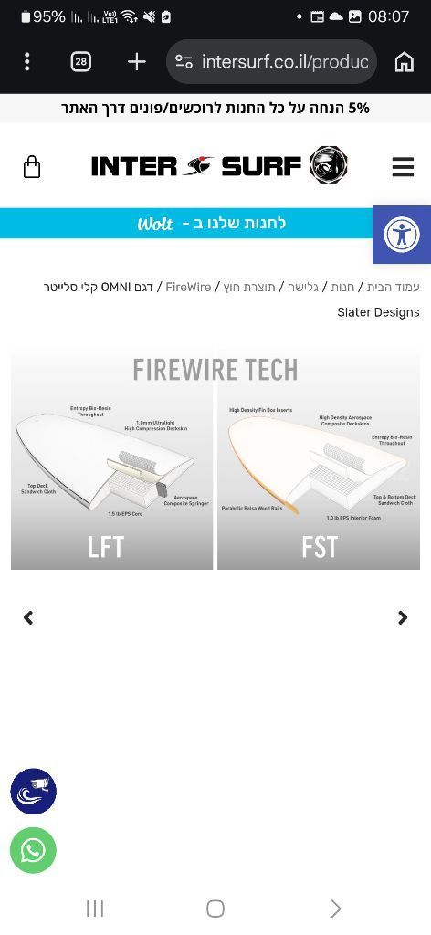 Firewire Slater Designs Omni