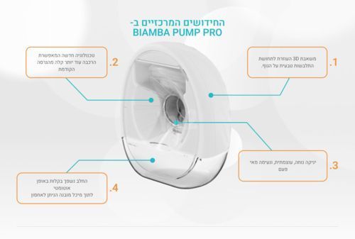 משאבת חלב דו"צ  Biamba soft