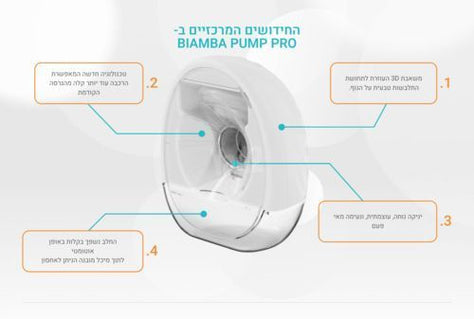 משאבת חלב דו"צ  Biamba soft