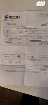 מצלמה ניקון