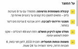 מדיח כלים צר Electra EL5006S