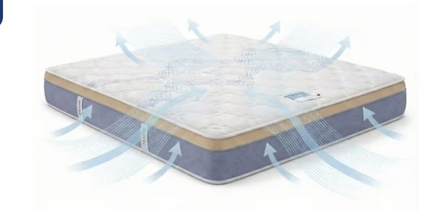 מזרן איכותי Aeroflex