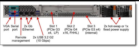 שרת Xeon חזק , 32GB RAM + 10TB
