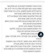 שולחן ילדים +2  כסאות