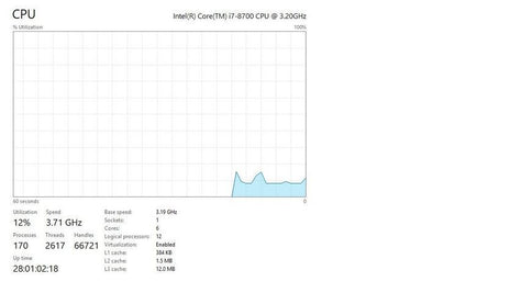Lenovo M920 i7/32GB - SSD 1 TB