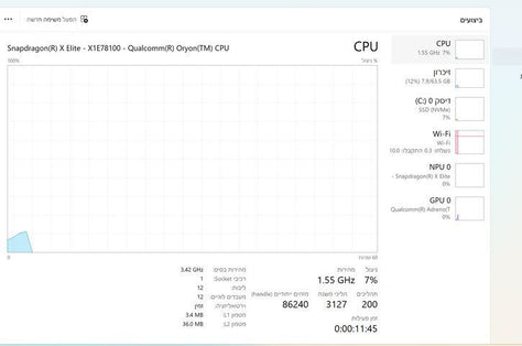 מחשב נייד hp elitebook 6 g1q