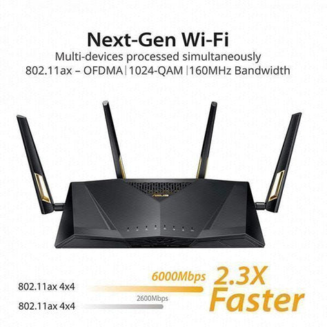 ASUS RT-AX88U