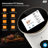 סו וויד Inkbird ISV-101W