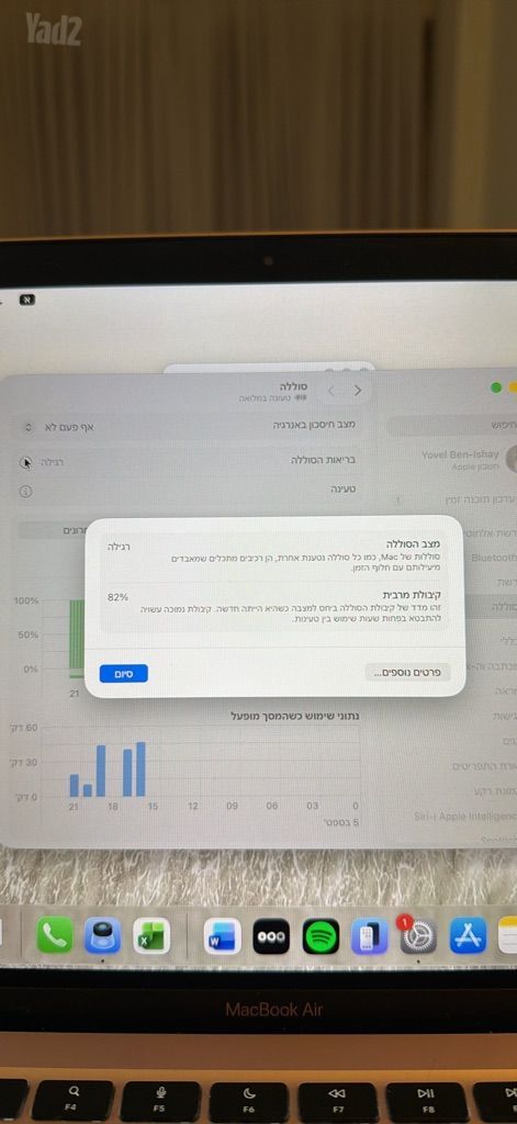 Macbook Air M1 13.6
