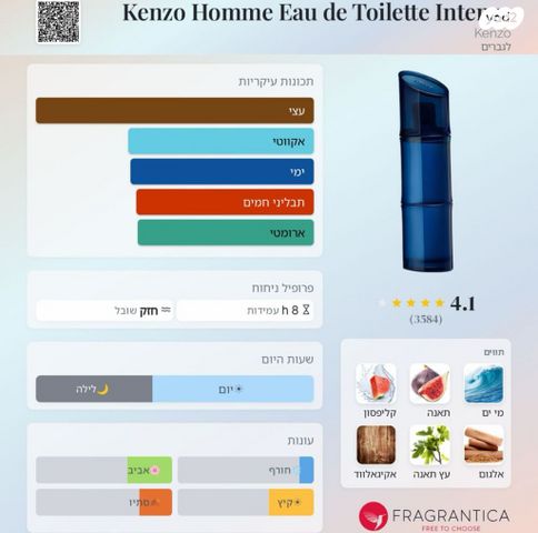 בושם לגבר kenzo