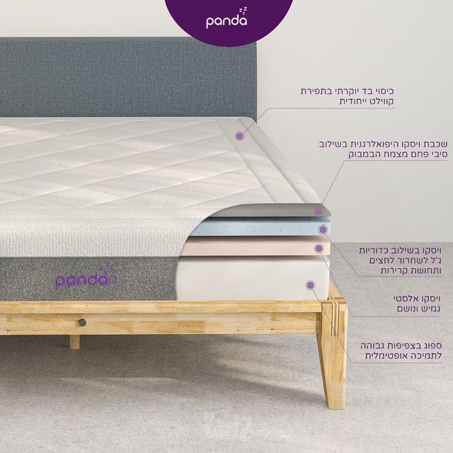 פנדה פרימיום - 160*200
