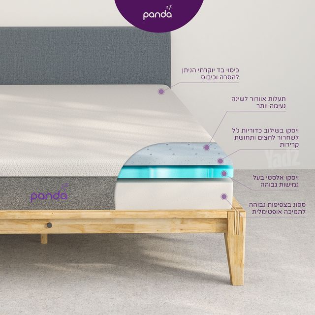 פנדה קלאסי -  120*190
