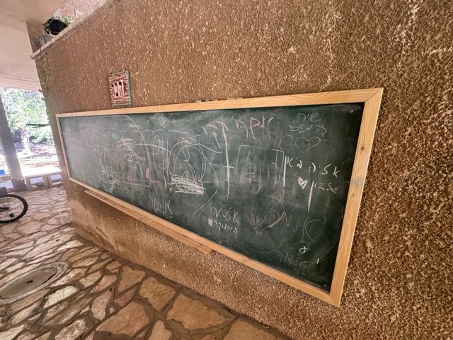 לוח וגיר עבודת נגר