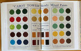 The Anatomy of Colour