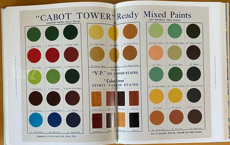 The Anatomy of Colour