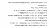 בית משחקים